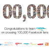 Merge crosses 100,000 Facebook fans